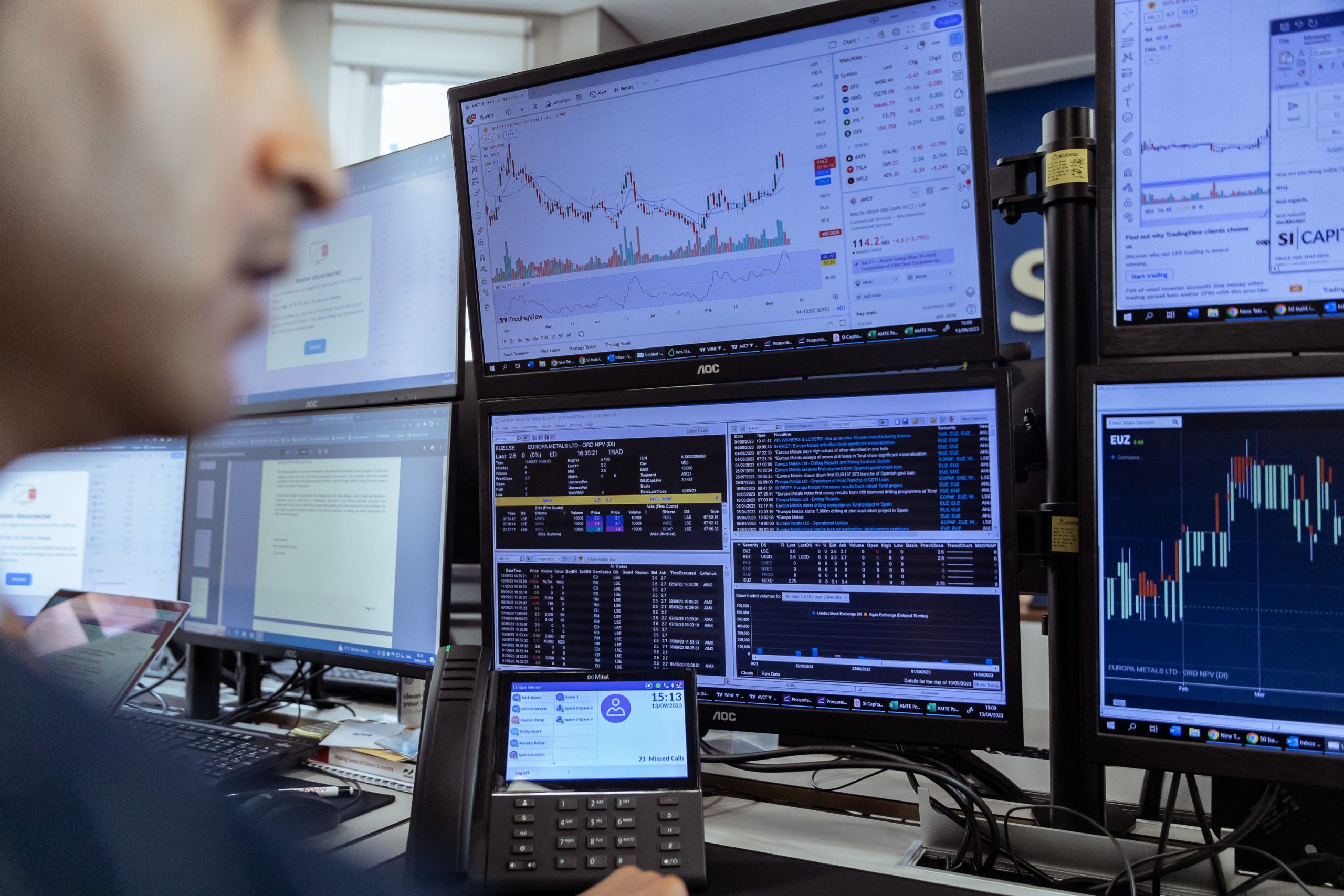 Market data screens
